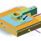 Illustration for article titled Injecting Your Breasts with Nanoparticles to Detect Cancer